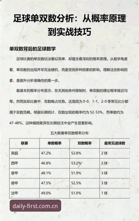 每天第一站足球数据模块详解：从原理到实战应用